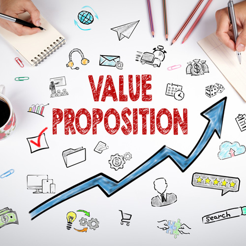 Decorative graphic about creating a unique value proposition for your brand